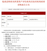 喜讯：我司中标临洮县财政局所需资产评估及拍卖机构政府采购项目
